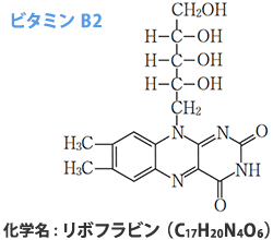 光殺菌治療の薬剤の主成分はリボフラビン、ビタミンB2なので安全で無害、副作用もありません